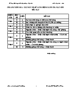 Giáo án Nha học đường Lớp 3+4 - Năm học 2012-2013 - Nguyễn Văn Khang