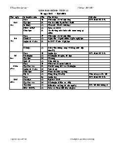 Kế hoạch bài dạy Lớp 4 - Tuần 12 - Năm học 2013-2014 - Nguyễn Thị Cẩm Vân