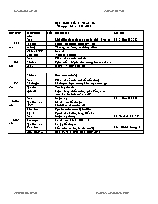 Kế hoạch bài dạy Lớp 4 - Tuần 13 - Năm học 2013-2014 - Nguyễn Thị Cẩm Vân