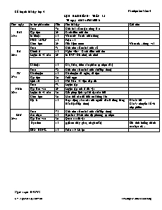 Kế hoạch bài dạy Lớp 4 - Tuần 15 - Năm học 2013-2014 - Nguyễn Thị Cẩm Vân