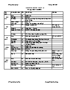 Kế hoạch bài dạy Lớp 4 - Tuần 16 - Năm học 2013-2014 - Nguyễn Thị Cẩm Vân