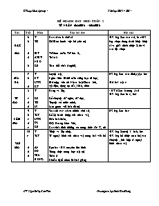 Kế hoạch bài dạy Lớp 4 - Tuần 2 - Năm học 2013-2014 - Nguyễn Thị Cẩm Vân