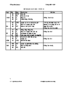 Kế hoạch bài dạy Lớp 4 - Tuần 20 - Năm học 2013-2014 - Nguyễn Thị Cẩm Vân