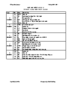 Kế hoạch bài dạy Lớp 4 - Tuần 21 - Năm học 2013-2014 - Nguyễn Thị Cẩm Vân