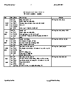 Kế hoạch bài dạy Lớp 4 - Tuần 25 - Năm học 2013-2014 - Nguyễn Thị Cẩm Vân