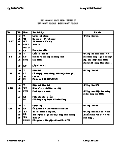 Kế hoạch bài dạy Lớp 4 - Tuần 27 - Năm học 2013-2014 - Nguyễn Thị Cẩm Vân