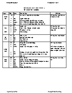 Kế hoạch bài dạy Lớp 4 - Tuần 4 - Năm học 2013-2014 - Nguyễn Thị Cẩm Vân