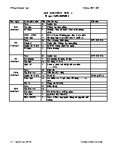 Kế hoạch bài dạy Lớp 4 - Tuần 5 - Năm học 2013-2014 - Nguyễn Thị Cẩm Vân