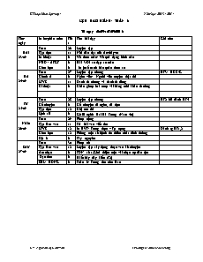 Kế hoạch bài dạy Lớp 4 - Tuần 6 - Năm học 2013-2014 - Nguyễn Thị Cẩm Vân