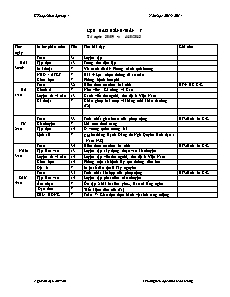 Kế hoạch bài dạy Lớp 4 - Tuần 7 - Năm học 2013-2014 - Nguyễn Thị Cẩm Vân