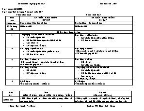 Kế hoạch bài dạy Lớp ghép 3+4 - Tuần 20 - Năm học 2016-2017 - Nguyễn Văn Khang