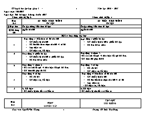 Kế hoạch bài dạy Lớp ghép 3+4 - Tuần 22 - Năm học 2016-2017 - Nguyễn Văn Khang