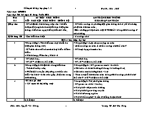 Kế hoạch bài dạy Lớp ghép 3+4 - Tuần 5 - Năm học 2016-2017 - Nguyễn Văn Khang