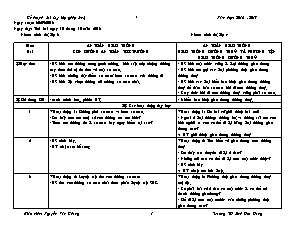 Kế hoạch bài dạy Lớp ghép 3+4 - Tuần 7 - Năm học 2016-2017 - Nguyễn Văn Khang