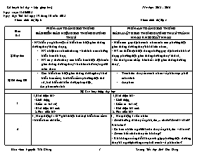 Kế hoạch bài dạy Lớp ghép 3+4 - Tuần 9 - Năm học 2016-2017 - Nguyễn Văn Khang