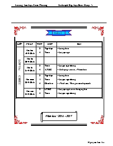 Kế hoạch dạy buổi 2 Lớp 5 - Tuần 3 - Năm học 2016-2017 - Nguyễn Tấn Trí