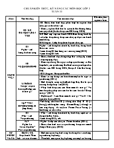 Chuẩn kiến thức kĩ năng các môn học Lớp 3 - Tuần 11 đến 18