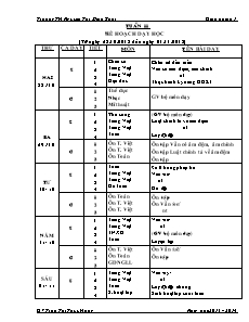 Giáo án Lớp 1 - Tuần 11 - Năm học 2013-2014 - Trần Thị Thúy Hằng