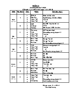 Giáo án Lớp 1 - Tuần 13 - Năm học 2013-2014 - Trần Thị Thúy Hằng