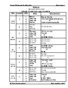 Giáo án Lớp 1 - Tuần 17 - Năm học 2013-2014 - Trần Thị Thúy Hằng