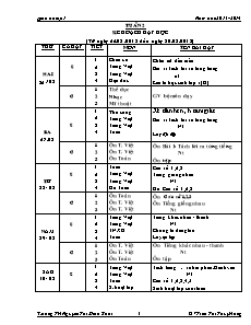 Giáo án Lớp 1 - Tuần 2 - Năm học 2013-2014 - Trần Thị Thúy Hằng