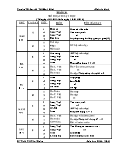 Giáo án Lớp 1 - Tuần 20 - Năm học 2013-2014 - Trần Thị Thúy Hằng