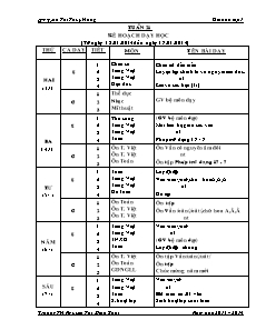 Giáo án Lớp 1 - Tuần 21 - Năm học 2013-2014 - Trần Thị Thúy Hằng