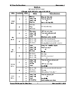 Giáo án Lớp 1 - Tuần 22 - Năm học 2013-2014 - Trần Thị Thúy Hằng