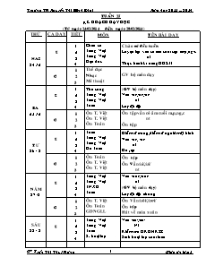 Giáo án Lớp 1 - Tuần 25 - Năm học 2013-2014 - Trần Thị Thúy Hằng
