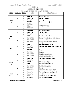 Giáo án Lớp 1 - Tuần 26 - Năm học 2013-2014 - Trần Thị Thúy Hằng