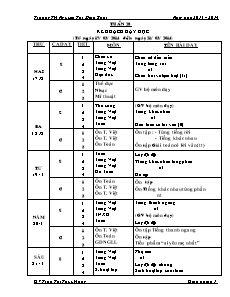 Giáo án Lớp 1 - Tuần 28 - Năm học 2013-2014 - Trần Thị Thúy Hằng