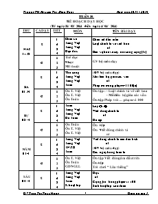 Giáo án Lớp 1 - Tuần 30 - Năm học 2013-2014 - Trần Thị Thúy Hằng
