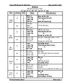 Giáo án Lớp 1 - Tuần 34 - Năm học 2013-2014 - Trần Thị Thúy Hằng