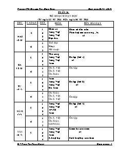 Giáo án Lớp 1 - Tuần 36 - Năm học 2013-2014 - Trần Thị Thúy Hằng