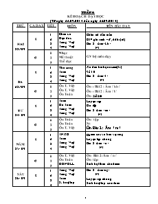 Giáo án Lớp 1 - Tuần 6 - Năm học 2013-2014 - Trần Thị Thúy Hằng