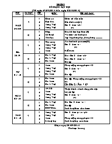 Giáo án Lớp 1 - Tuần 7 - Năm học 2013-2014 - Trần Thị Thúy Hằng