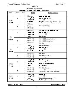 Giáo án Lớp 1 - Tuần 9 - Năm học 2013-2014 - Trần Thị Thúy Hằng
