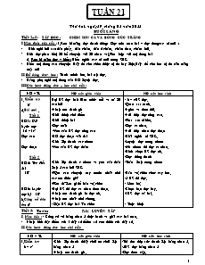 Giáo án Lớp 2 - Tuần 21 - Năm học 2014-2015 - Trường Tiểu học Quảng Trung