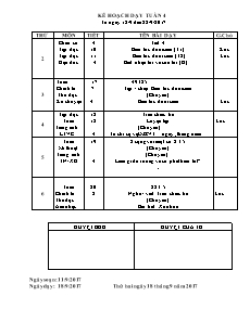 Giáo án Lớp 2 - Tuần 4 - Năm học 2017-2018