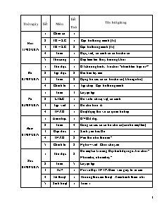 Giáo án Lớp 3 - Tuần 1 - Năm học 2015-2016