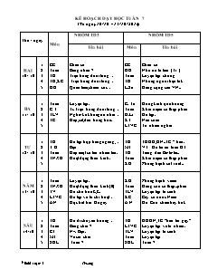 Giáo án Lớp ghép 3+5 - Tuần 7 - Năm học 2016-2017