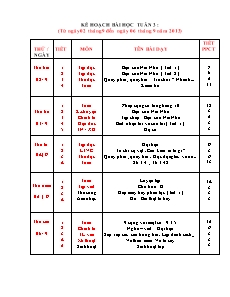 Kế hoạch bài học Khối 2 - Tuần 2 - Năm học 2013-2014