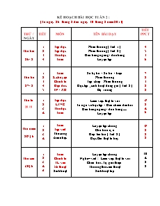 Kế hoạch bài học Lớp 2 - Tuần 2 - Năm học 2013-2014