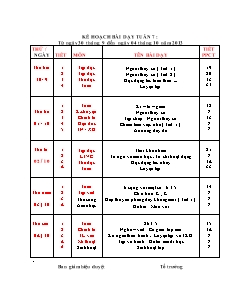 Kế hoạch bài học Lớp 2 - Tuần 7 - Năm học 2013-2014