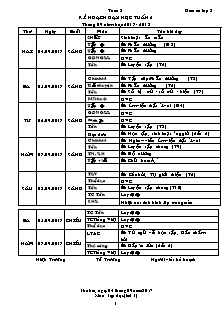 Kế hoạch dạy học Lớp 2 - Tuần 2 - Năm học 2017-2018 - Lê Thị Kim Duyên