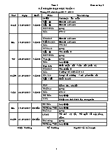 Kế hoạch dạy học Lớp 2 - Tuần 4 - Năm học 2017-2018 - Lê Thị Kim Duyên