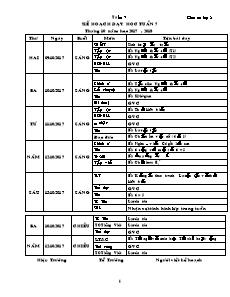 Kế hoạch dạy học Lớp 2 - Tuần 7 - Năm học 2017-2018 - Lê Thị Kim Duyên