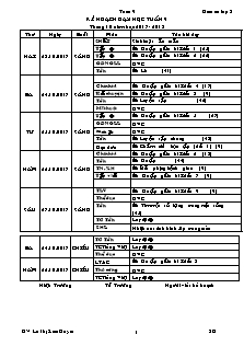 Kế hoạch dạy học Lớp 2 - Tuần 9 - Năm học 2017-2018 - Lê Thị Kim Duyên