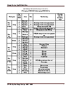 Kế hoạch giảng dạy Lớp 2 - Tuần 1 - Năm học 2015-2016 - Hồ Thị Thùy Dung