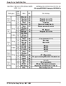 Kế hoạch giảng dạy Lớp 2 - Tuần 10 - Năm học 2015-2016 - Hồ Thị Thùy Dung